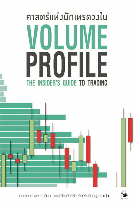 #VolumeProfile
