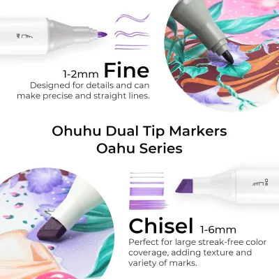 Ohuhu Markers 120 Colors Chisel& Fine for Coloring Refillable