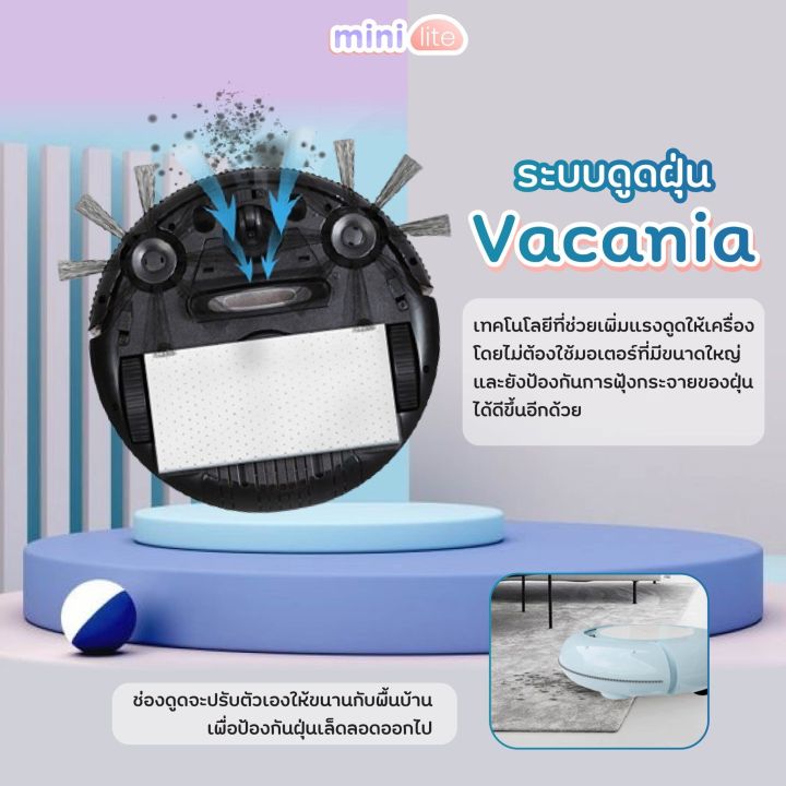 Simplelife 360 E65 - รูปที่ 4