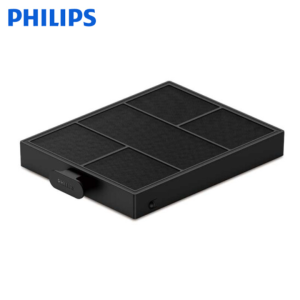 Tấm lọc màng lọc không khí SFU150 dùng cho máy khử mùi lọc không khí Philips GP7501 - HÀNG CHÍNH HÃNG