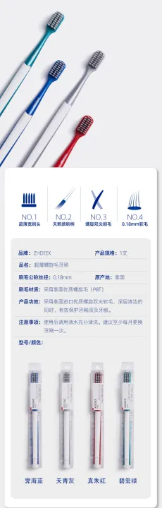 The%20ceiling%20toothbrush%20in%20the%20manual%20gear%20is%20comfortable!%20ZHDEEK%20spiral%20bristle%20antibacterial%20toothbrush%201%20Pack%20-%20Image%205