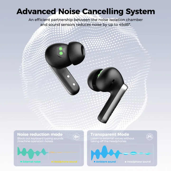 HTC NE46 AI dịch Earbud giám sát sức khỏe Bluetooth 6.0 âm thanh stereo hifi tai nghe trong tai với mic không thấm nước | BigBuy360 - bigbuy360.vn