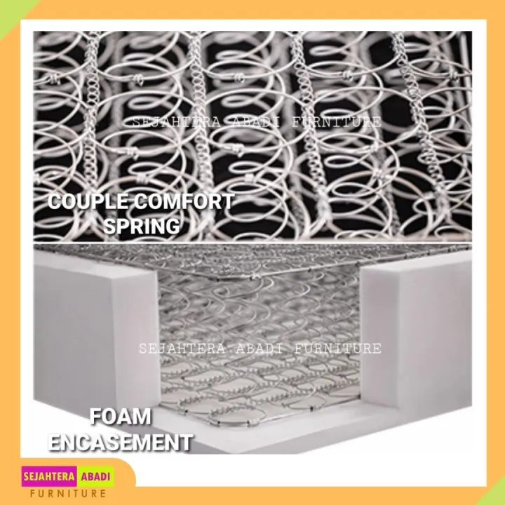 Comforta%20Springbed%20Super%20Pedic%20kasur%20Orthopedic%20Matras%20/%20Set%20-%20Image%204