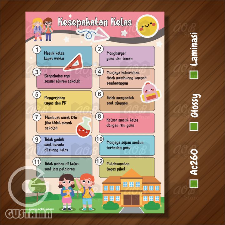 Poster Kesepakatan Kelas, Poster Edukasi Anak Laminasi A3 | Lazada ...