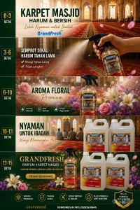 PARFUM KARPET ARABIA MASJID NABAWI AROMA ROSE 5 Liter | PEWANGI KARPET MASJID | PARFUM SAJADAH