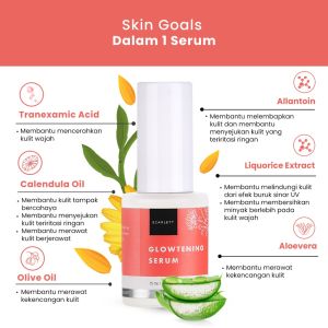 SCARLETT WHITENING Serum Series 15ml || Scarlett Serum Glowtening | Acne | Retinol | Brightly | Niaciamide | C Power || Serum Scarlett