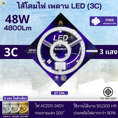 แผงไฟLED แผงไฟแม่เหล็ก LED 3แสง Ceiling light panel แผงไฟบ้าน กลม 28วัตต์/36วัตต์/48วัตต์/72วัตต์ แผ่นชิป ไฟเพดานLED หลอดไฟ