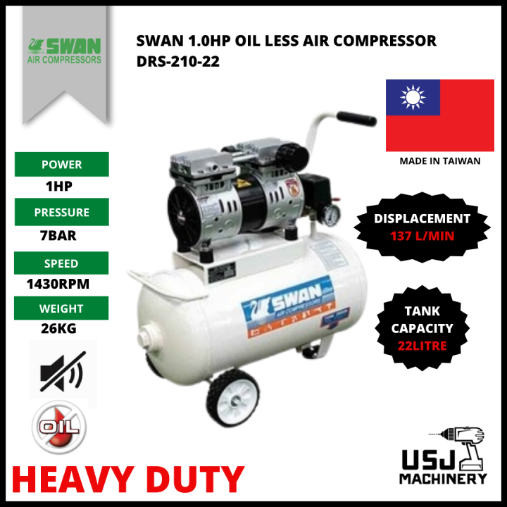 SWAN 1.0HP Oil Less Air Compressor DRS21022 Lazada