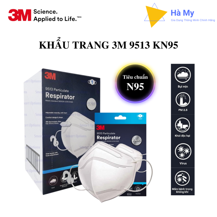 1 Hộp Khẩu Trang N95 Chính hãng 3M 9513 ( 20 Chiếc ) Với Lớp lọc Tĩnh Điện,Kháng Khuẩn,Kháng Bụi Mịn 95%,Khẩu Trang Y Tế Mask Cao Cấp Hơn Kf94