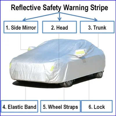 QUALITY ASSURED Oxford Foil Car fully cover Sunshade coat UV Proof Water proof Protector