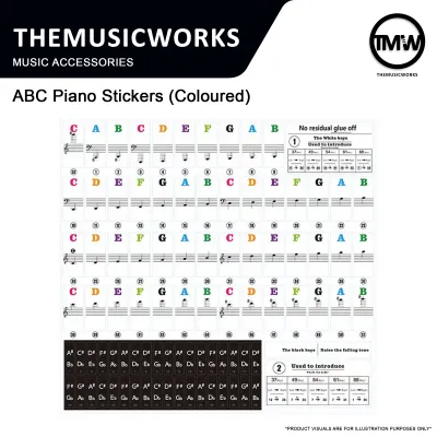 TMW ABC 123 Piano Stickers for Universal 61 73 76 88 Keys Keyboards Sticker Digital Piano Music Note Transparent Removable Full Set Keyboard Absolute Piano The Music Works Store MA2 [BULKY]