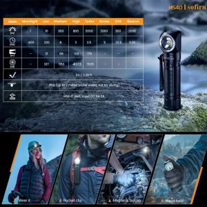 Sofirn HS40 USB C Rechargeable Headlamp 18650 Super Bright SST40 LED Torch 2000lm Flashlight with 2 Modes Power Indicator