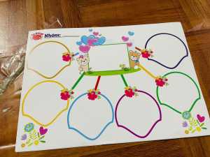 Sơ đồ tư duy mẫu 2 có Nhóm. tự viết chủ đề. Viết xóa được. Kích thước A3 ép plastic bền đẹp.
