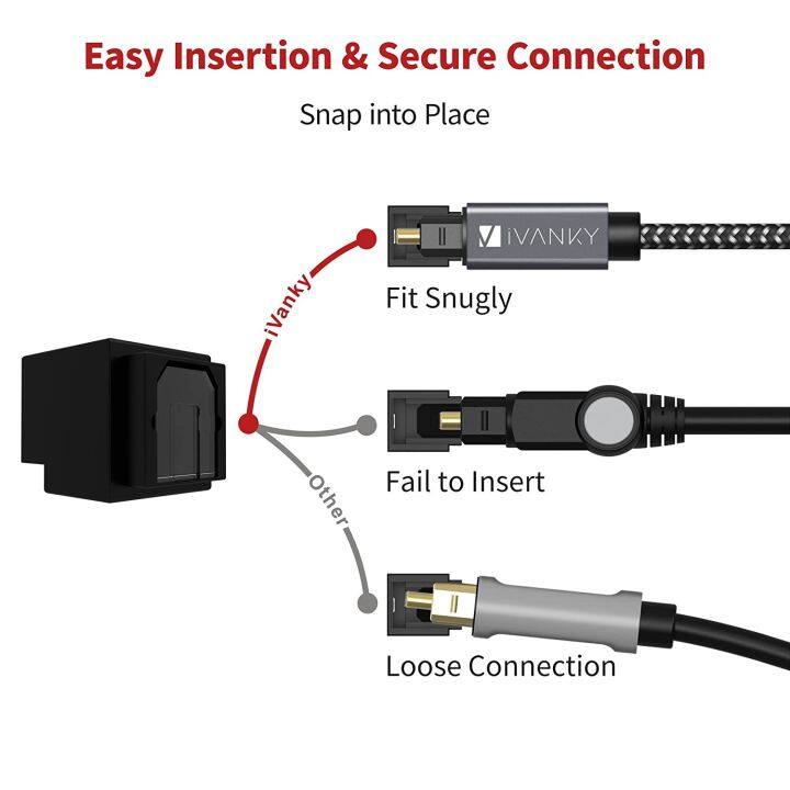 Optical audio cable online ps4 slim