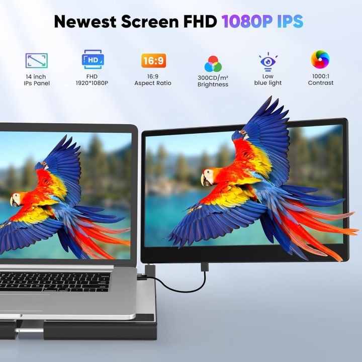[pantorastar] OFIYAA F3 14 inch Laptop Screen Portable Triple Monitor ...
