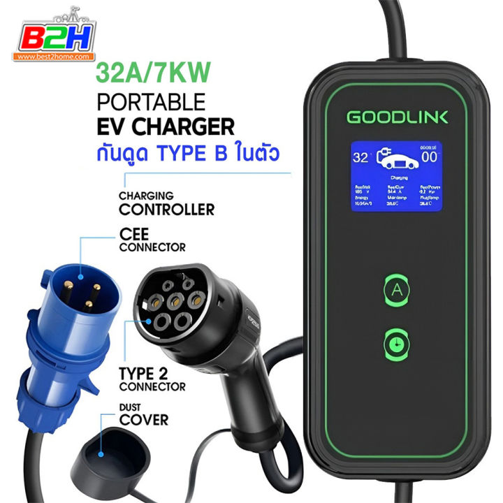 Portable charger deals for ev