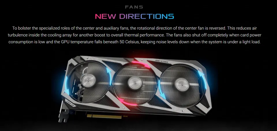 ASUS ROG Strix GeForce RTX 3070 Ti OC Edition LHR 8GB GDDR6X