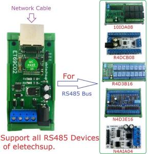 MQTT Modbus RTU Modules Ethernet Networks RJ45 to RS485 Bus Converter Board for Modbus RTU PTZ Camera Converter