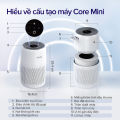Máy lọc không khí Diệt Khuẩn Levoit Core Mini 17m2 | Công nghệ Air Turbo | Hàng Chính Hãng. 