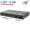 Optical Fiber Optic 8 พอร์ต sfp 2 port lan 4 port Fiber Switch SFP 2 Port + LAN 4 Port / LAN 8 PORT  10/1000 SFP สวิตช์. 