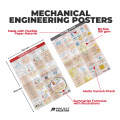 Mechanical Engineering Posters Wholesale - ME Poster - Power and Industrial Plant + Machine Design and Allied Subjects. 
