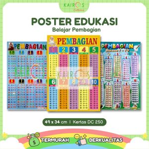 Poster Pembagian