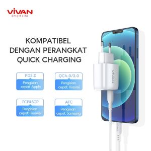 Pd Qc 4.0 Kepala Charger Power 20 20W 3A Quick Charging Fast Charging Type C Port Smart Protection - Garansi Resmi 1 Tahun Vivan