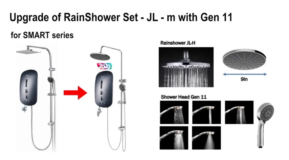 Alpha SMART 18i Plus RainShower Instant Water Heater with DC Pump