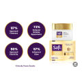 Safi Youth Gold Lifting Day Cream SPF37PA++IR 45G x2. 