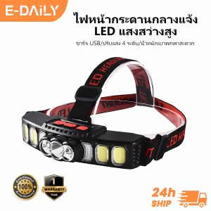 ไฟหน้าความสว่างสูง 1500 ลูเมน กันน้ำ IPX8 ชาร์จ 3 แบบ (USB/รถ/เพาเวอร์แบงค์) แสงแรง กันฝนได้ 100%