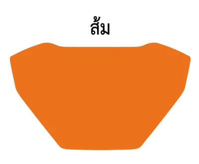 WAVE 110i 2019 ฟิล์มกันรอยเรือนไมล์ WAVE 110i 2019-2023 ราคาถูกที่สุด ฟิล์มกันรอยเกรดพรีเมี่ยม ติดตั้งง่าย รับสมัครตัวแทนขายทั่วประเทศ