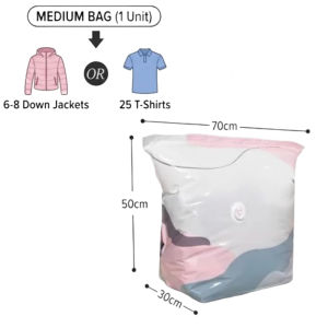 KEBETEME Vacuum Storage Bags for Clothes Quilt Blanket Up To 80% Space Saving Moisture Proof Anti-Mildew Reusable Sealed Air Extraction Vacuum Compression Bag for Wardrobe Travel Luggage