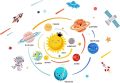 PLIGREAT Solar System Wall Stickers, Colorful Solar System Planets Wall Sticker, Home Wall Decals for Room Decor, 23.2×17.7"/59×45cm, Planets. 