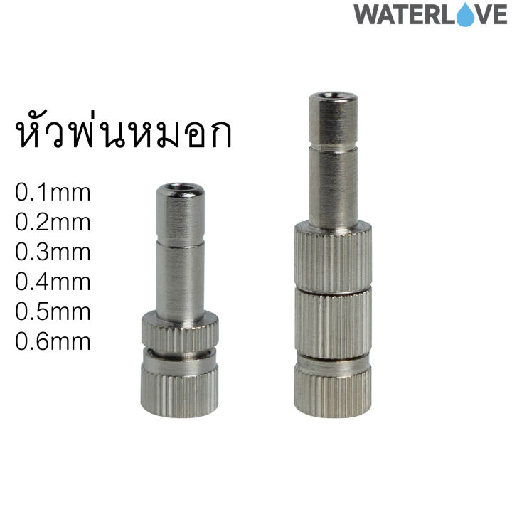 10 อันดับ หัวพ่นหมอกและชุดพ่นหมอก ยี่ห้อไหนดี? อัปเดตปี 2025