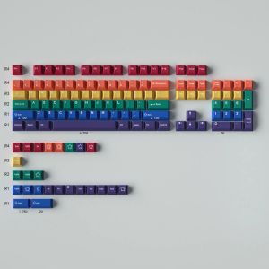 【Keycap chỉ】GMK Pride Keycap Cầu Vồng Gradient Keycap 129 Phím Cherry Profile Pbt Năm Mặt Thăng Hoa Cho công tắc Cherry MX Bàn Phím Cơ Rk61/Anne Pro 2/Gk61