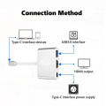USB Type C To HDMI VGA Adapter Hub 4 in 1 USB3.0 PD Charging Multi 1080P VGA Splitter Converter for MacBook Pro/iPad, HUAWEI Mate 20/30/40 Pro, Samsung Galaxy S22/S8/S9/Note 8 , HDMI Video Adapter Converter. 