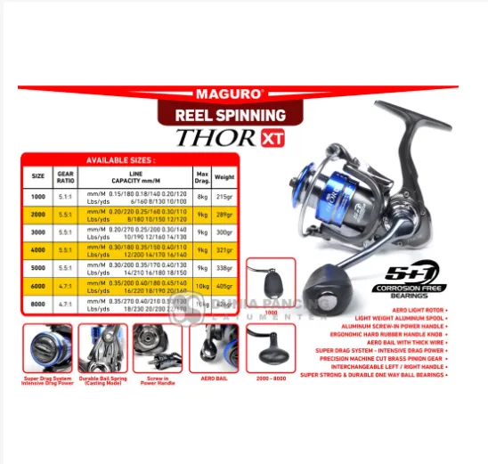 Reel%20Spinning%20MAGURO%20THOR%20XT%204000%20-%20Image%204