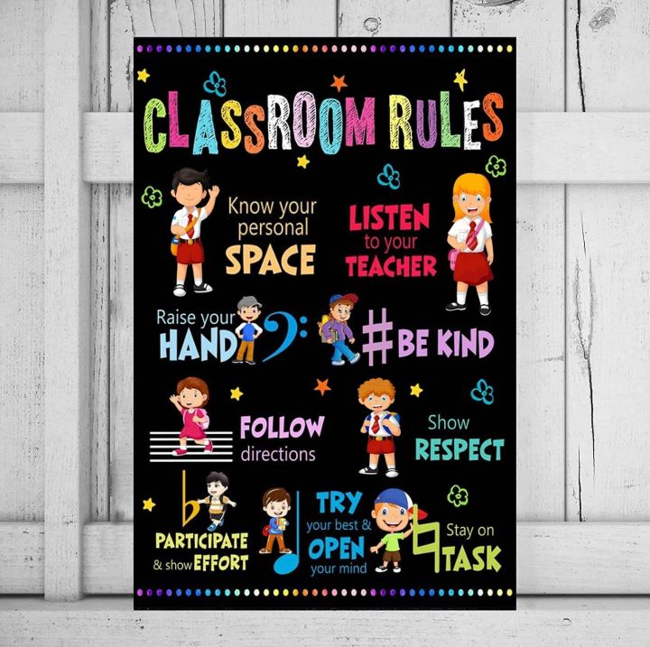 Classroom Rules Poster Canvas Class Wall Decor School Wall Art Vertical ...