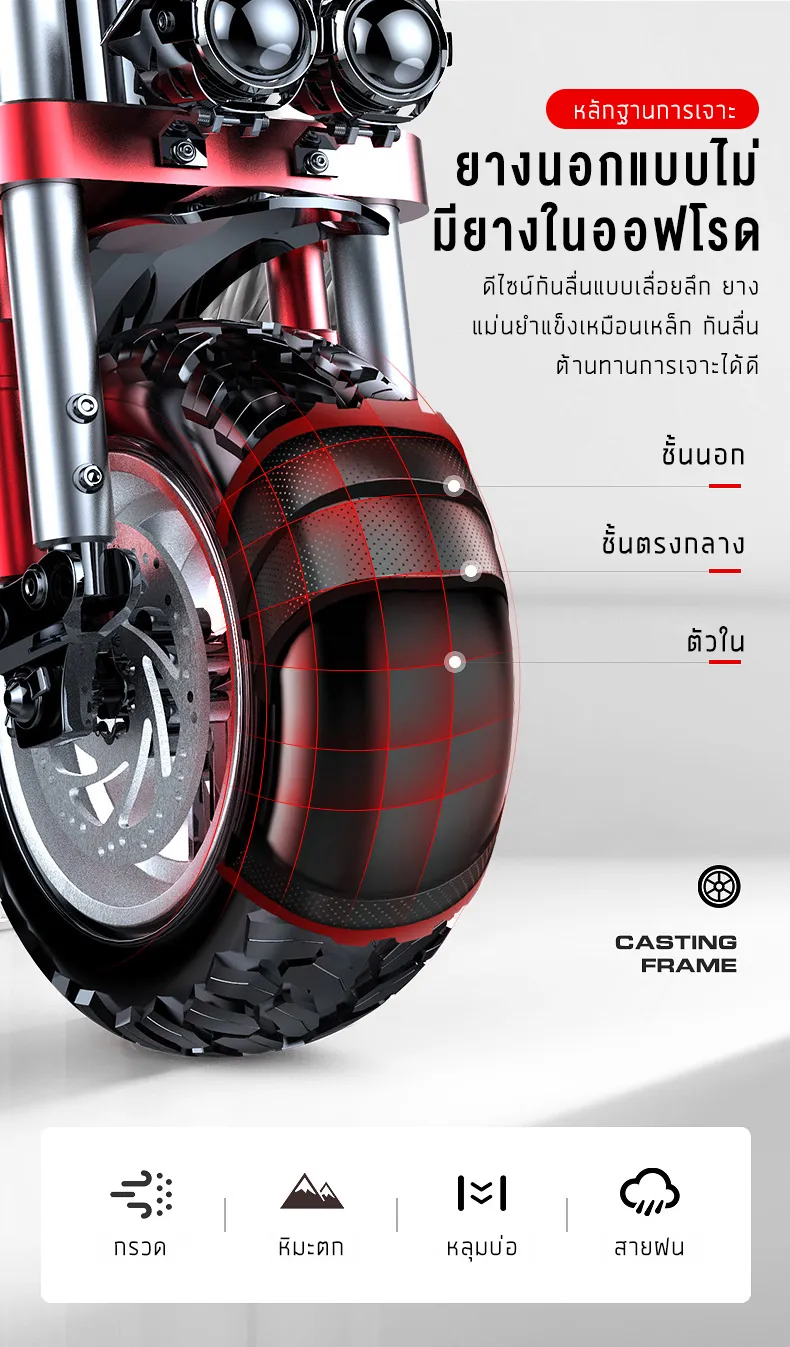 SEALUP Q22 สกุ๊ดเตอร์ไฟฟา NFC ออฟโรด พับได้ ระยะ 40-150 กม ความเร็วสูงสุด 55KM/H กันน้ำ IP54 1000W