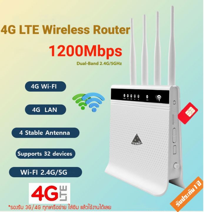 4G Wifi Router เราเตอร์ 6 เสา ใส่ซิม ปล่อย Wi-Fi,1200Mbps Dual-Band 2 ...