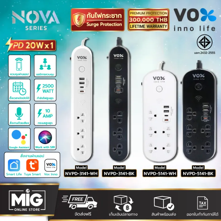 VOX NOVA iOT NVPD-3141 Feature Image