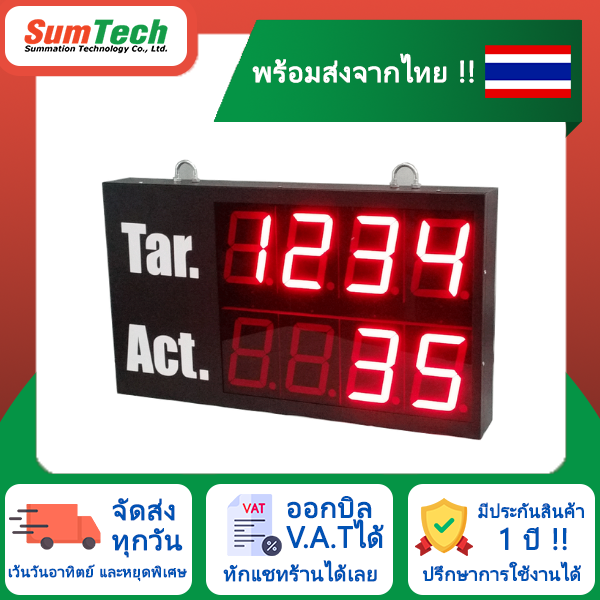 สินค้าพร้อมส่งในไทย 🔥 เครื่องนับจำนวน Target Counter จำนวน 4 หลัก 2 ...