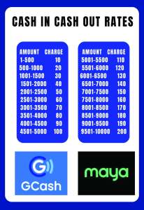 GCash cash In /Out TARPAULIN SIZE 2x3 feet 1.5x2 feet