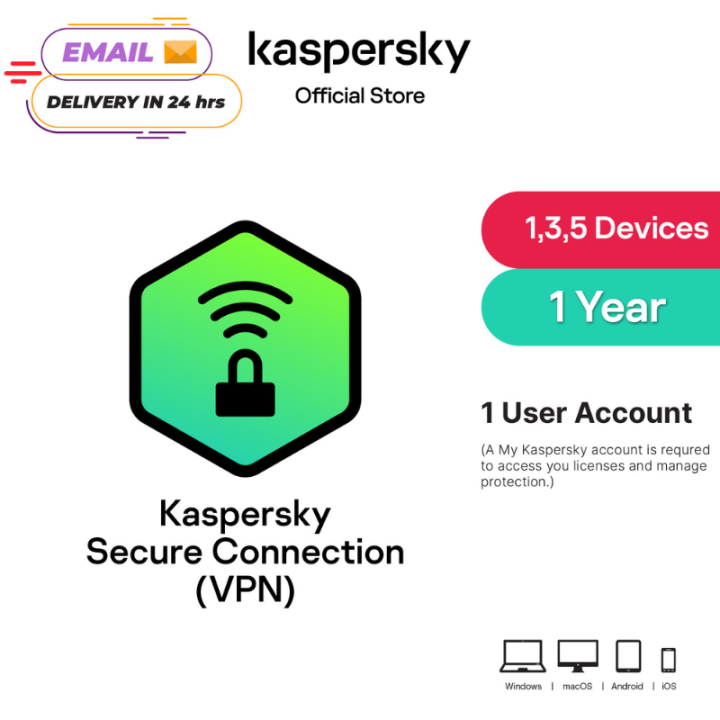 Digital Code VPN Unlimited 1 Year (ซื้อแล้วไม่สามารถยกเลิกออเดอร์ได้ ...