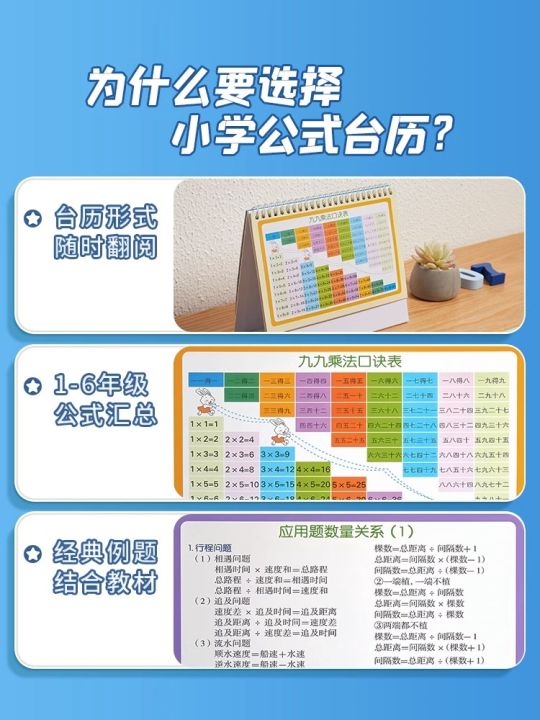 Primary School Mathematical Formula Daquan Desk Calendar 1 6 Grade Primary school mathematical formula daquan desk calendar 1 6 grade