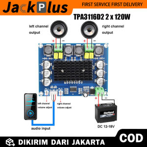 (Dikirim Dari Jakarta) TPA3116D2 2 X 120W Dual-channel Stereo High Power Digital Audio Power Amplifier Class D XH-M543 Ampli 2 X 120 Watt