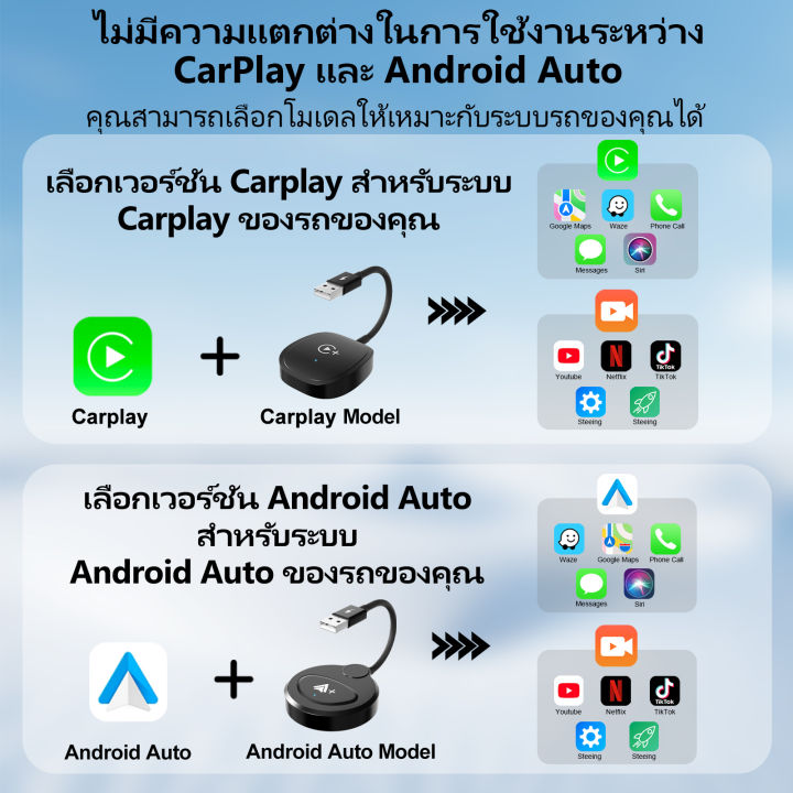 %E0%B8%AD%E0%B8%B0%E0%B9%81%E0%B8%94%E0%B8%9B%E0%B9%80%E0%B8%95%E0%B8%AD%E0%B8%A3%E0%B9%8C%E0%B8%A7%E0%B8%B4%E0%B8%94%E0%B8%B5%E0%B9%82%E0%B8%AD%20CarPlay/Android%20Auto%20%E0%B9%81%E0%B8%9A%E0%B8%9A%E0%B9%84%E0%B8%A3%E0%B9%89%E0%B8%AA%E0%B8%B2%E0%B8%A2%20CarPlay%20%E0%B9%81%E0%B8%9A%E0%B8%9A%E0%B8%A1%E0%B8%B5%E0%B8%AA%E0%B8%B2%E0%B8%A2%E0%B8%96%E0%B8%B6%E0%B8%87%20CarPlay%20%E0%B9%81%E0%B8%9A%E0%B8%9A%E0%B9%84%E0%B8%A3%E0%B9%89%E0%B8%AA%E0%B8%B2%E0%B8%A2%20%E0%B8%A3%E0%B8%AD%E0%B8%87%E0%B8%A3%E0%B8%B1%E0%B8%9A%E0%B8%81%E0%B8%B2%E0%B8%A3%E0%B8%A3%E0%B8%B1%E0%B8%9A%E0%B8%8A%E0%B8%A1%20YouTube/Netflix/TikTok%20-%20Image%206