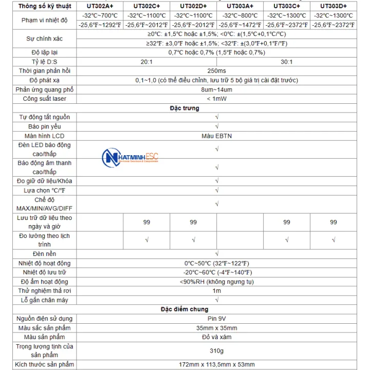 M%C3%A1y%20%C4%91o%20nhi%E1%BB%87t%20%C4%91%E1%BB%99%20h%E1%BB%93ng%20ngo%E1%BA%A1i%20UNI-T%20UT302A+%20(-32%E2%84%83~700%E2%84%83,%20D:S/20:1)%20-%20Image%206