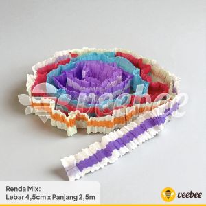 Kertas Krep panjang renda ulir kotak. Hiasan Merah putih. Dekorasi ulang tahun. Kertas hias