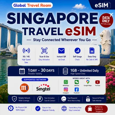 Singapore eSIM Travel Data eSIM Card | M1 | Singtel | 1day - 30days | Instant Email Delivery | Can Hotspot